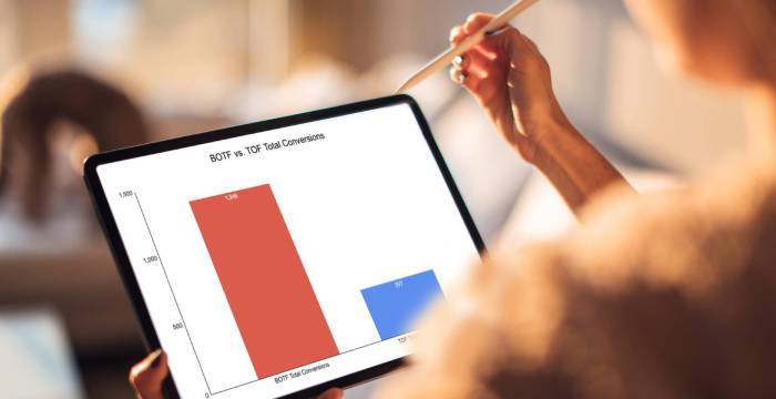 How SaaS SEO Agencies Use Topical Authority to Dominate Competitive Niches