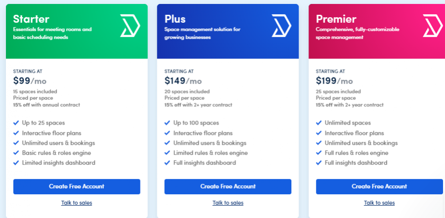 Skedda Pricing Screenshot