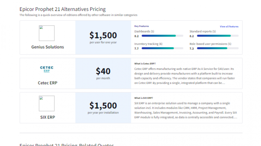 Epicor Prophet 21 Pricing Screenshot