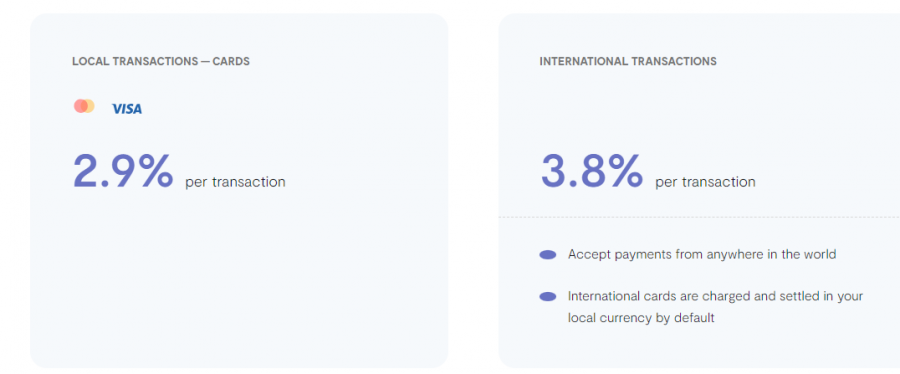 Flutterwave Pricing Screenshot