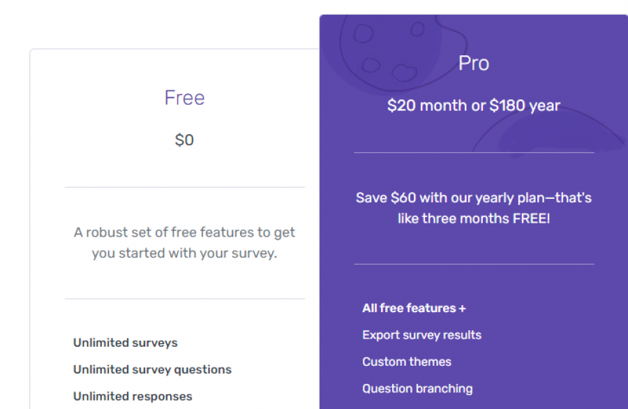 SurveyPlanet Pricing Screenshot