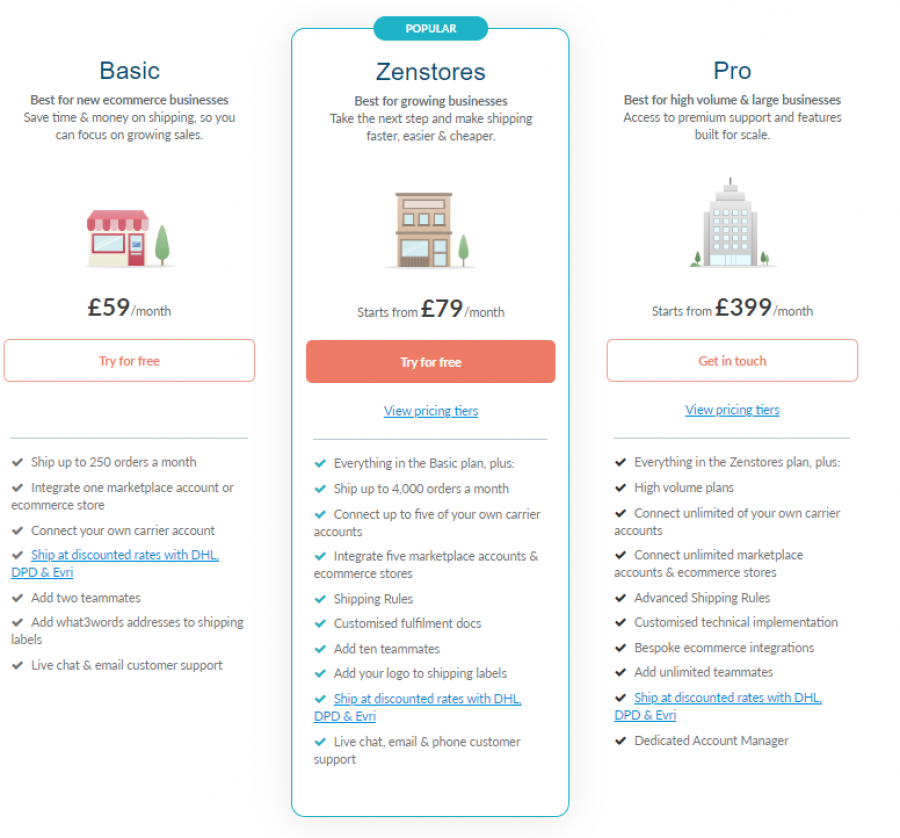 Zenstore Dispatch Pricing Screenshot