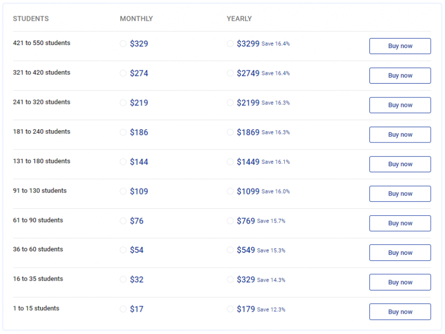 ThinkWave Pricing Screenshot