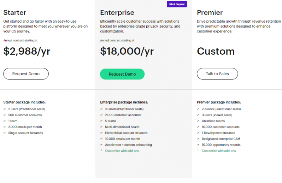 TOTANGO Pricing Screenshot