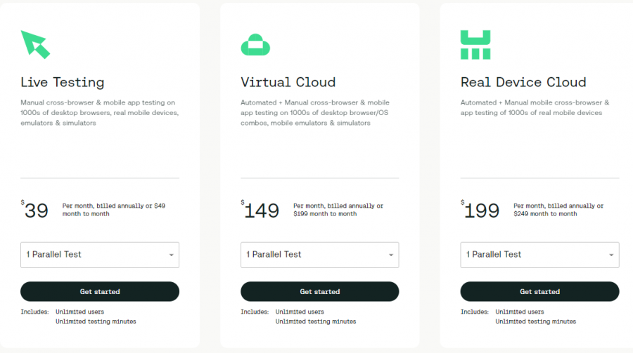 Sauce Labs Pricing Screenshot