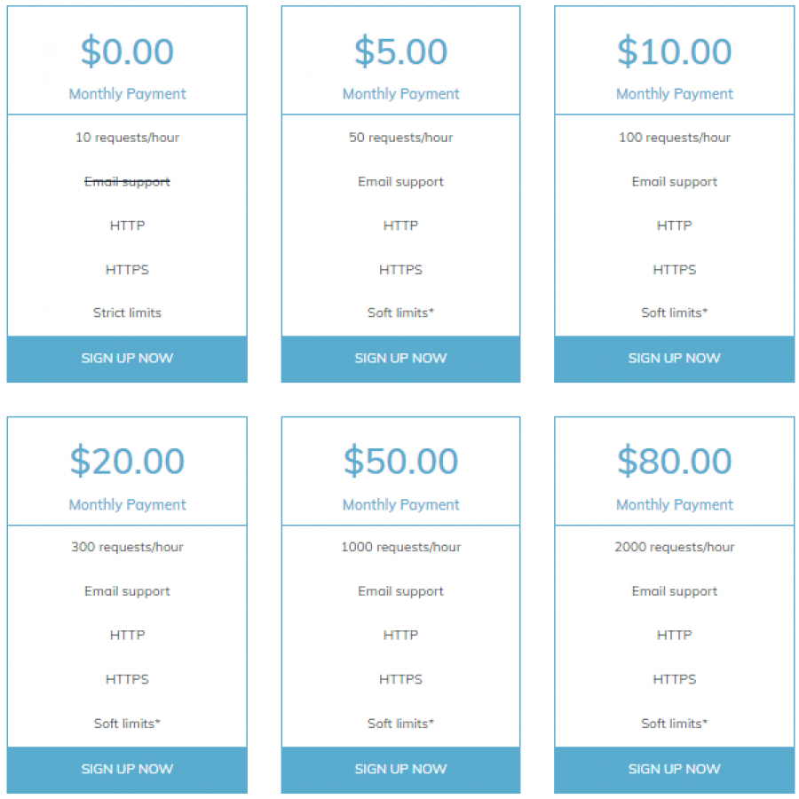 Antideo Pricing Screenshot