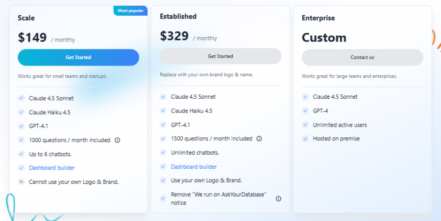 AskYourDatabase Pricing Screenshot