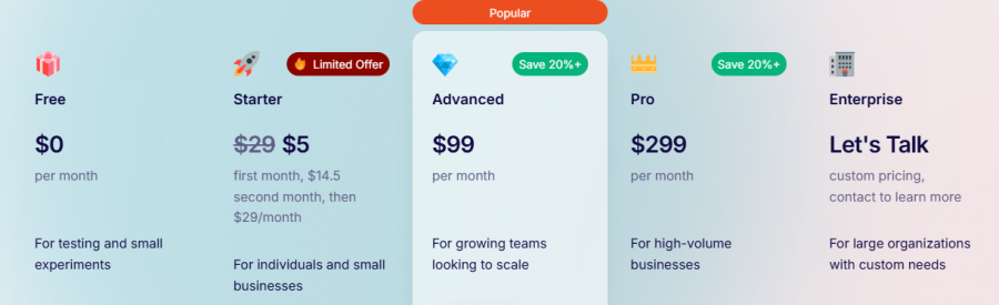 Dante AI Pricing Screenshot