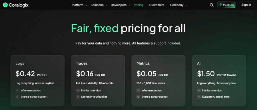 Aporia Pricing Screenshot