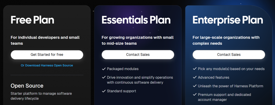 Harness Pricing Screenshot