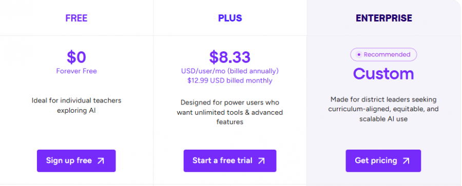 Magic School AI Pricing Screenshot