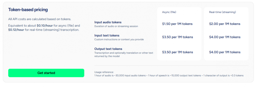 Soniox Speech-to-Text Pricing Screenshot