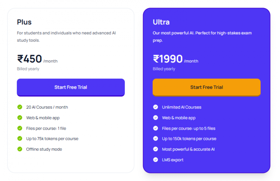 Quizgecko Pricing Screenshot