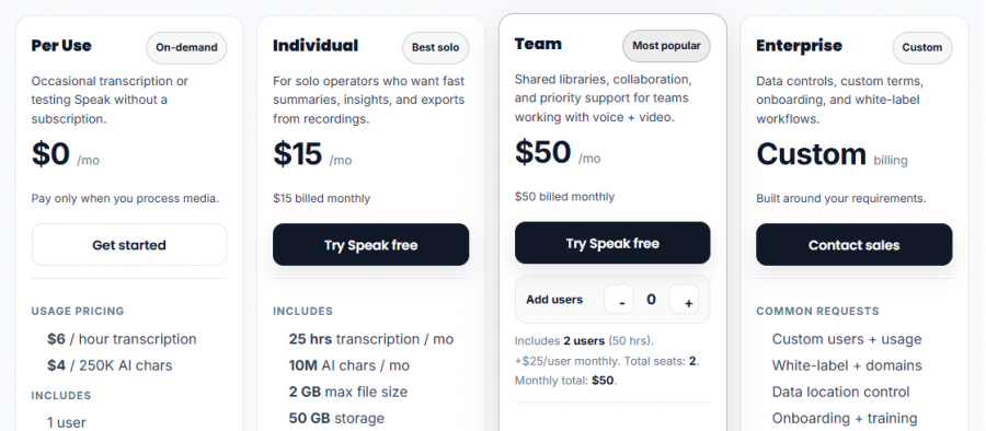 Speak AI Pricing Screenshot