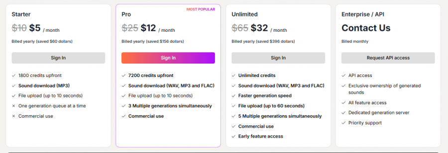 Optimizer AI Pricing Screenshot