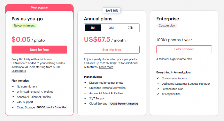 Imagen AI Pricing Screenshot