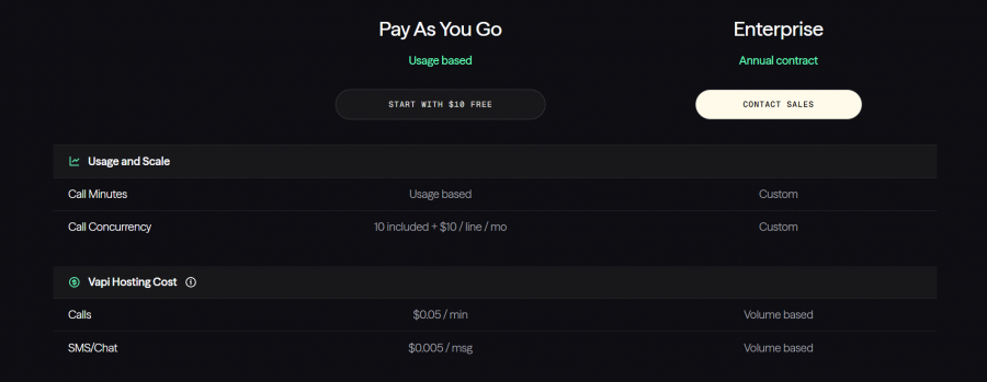 Vapi AI Pricing Screenshot