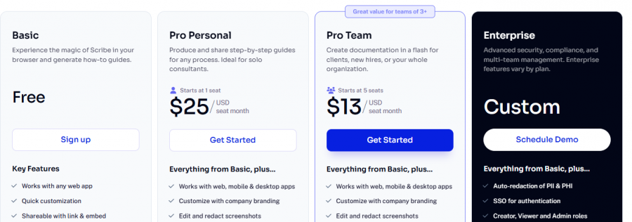 Scribe Pricing Screenshot