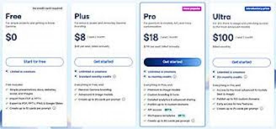 Gamma Pricing Screenshot