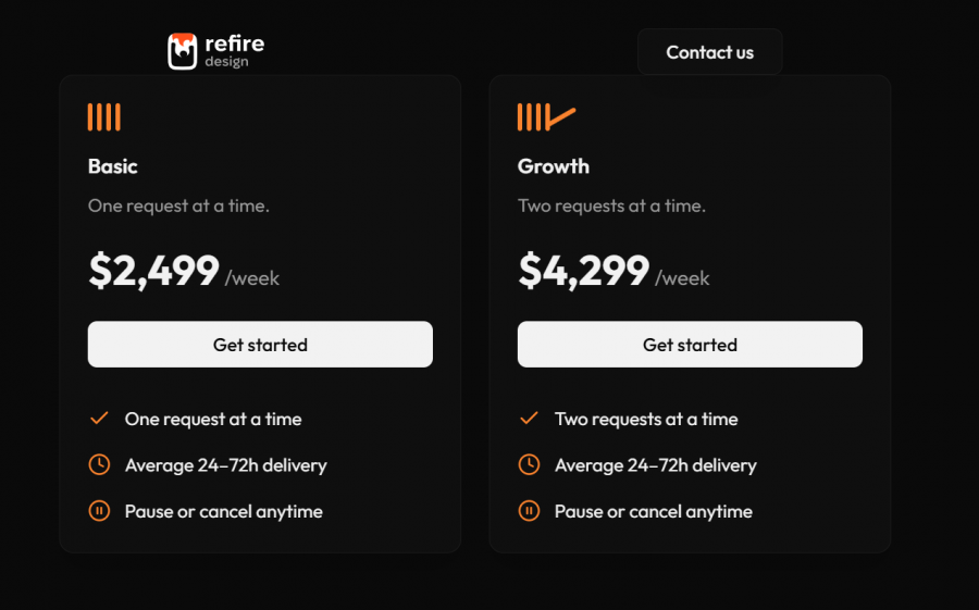 GPT Stylist Pricing Screenshot