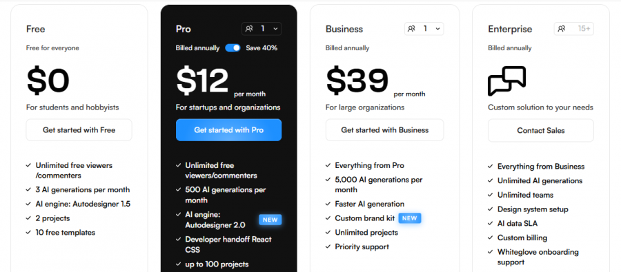 Uizard Pricing Screenshot