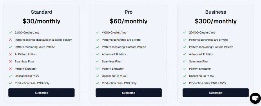 Patterned AI Pricing Screenshot