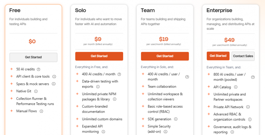 Postman Pricing Screenshot