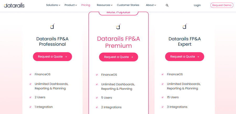 DataRails Pricing Screenshot