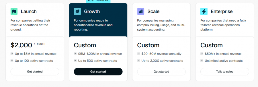Tabs Pricing Screenshot