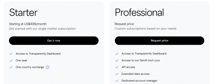 Transparently.AI Pricing Screenshot