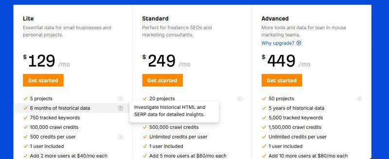 Ahrefs Pricing Screenshot