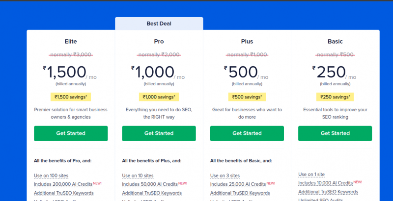 AIOSEO Pricing Screenshot