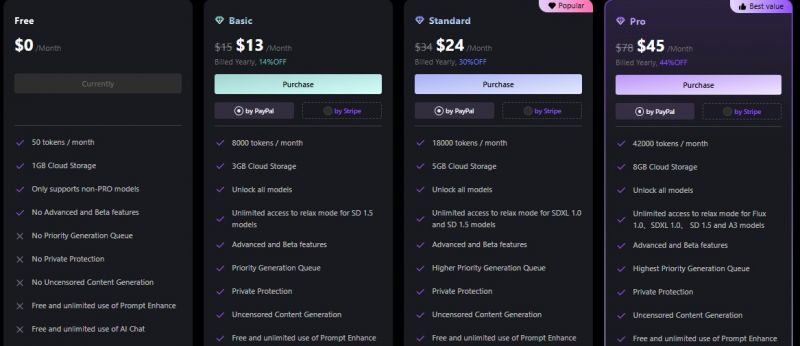 Aitubo AI Creator Pricing Screenshot