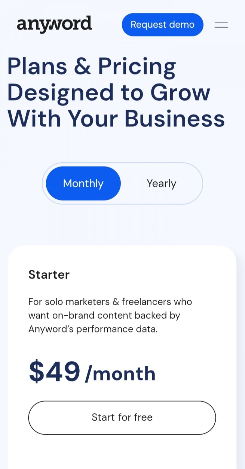 Anyword Pricing Screenshot