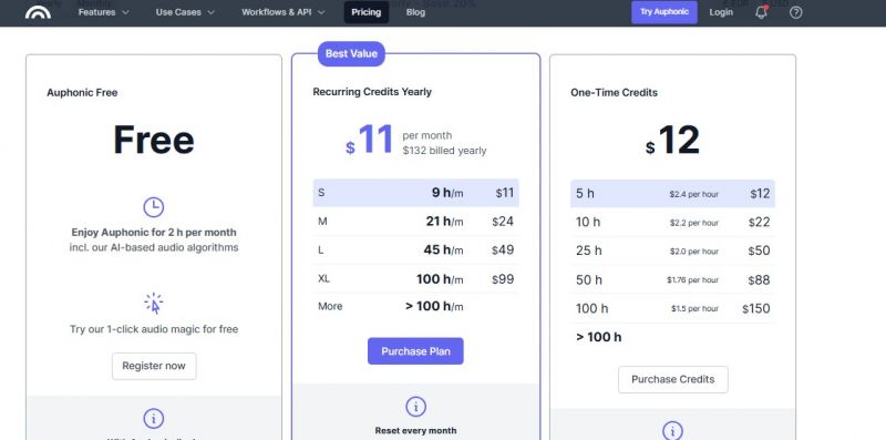 Auphonic Ai Pricing Screenshot