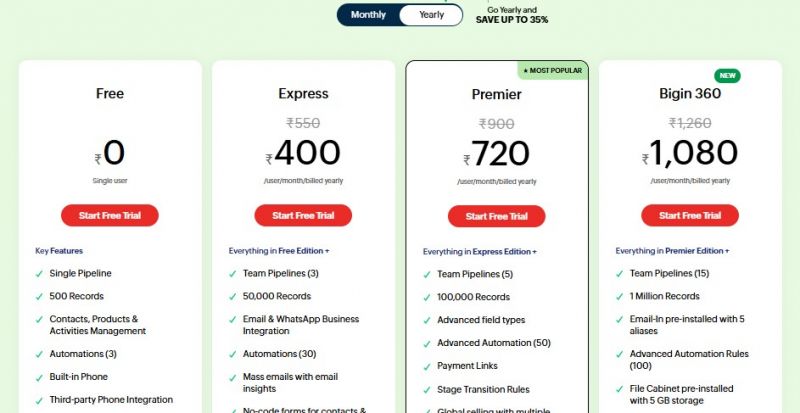 Bigin Pricing Screenshot