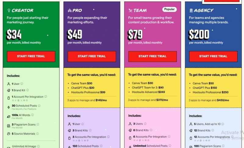 Blaze AI Pricing Screenshot