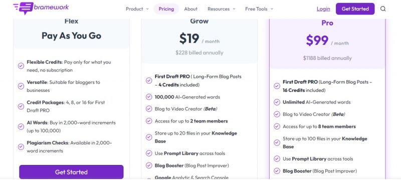 Bramework Pricing Screenshot