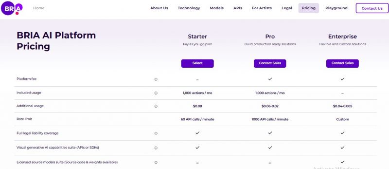 Bria AI Pricing Screenshot