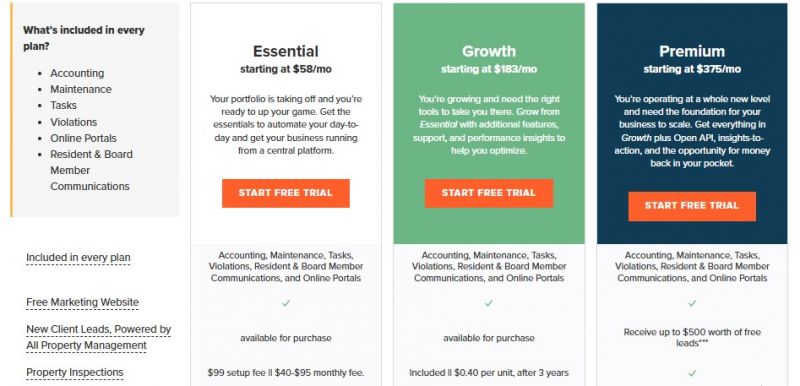 Buildium Pricing Screenshot