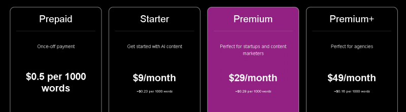 ContentBot Pricing Screenshot