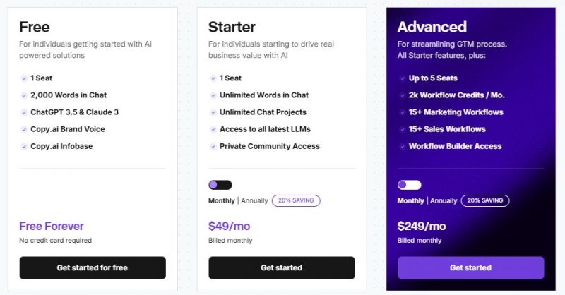 Copy.ai Pricing Screenshot