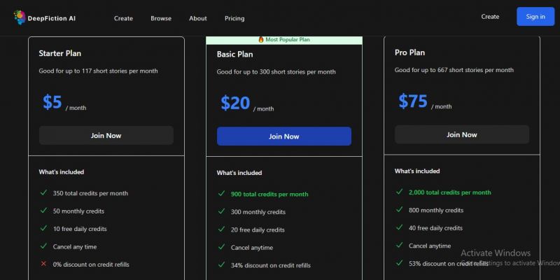 DeepFiction AI Pricing Screenshot