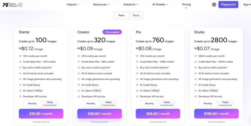 Fashion Diffusion AI Pricing Screenshot