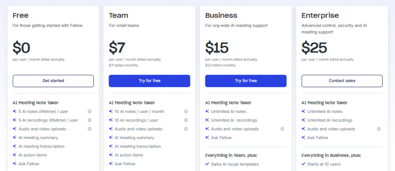 Fellow AI Pricing Screenshot