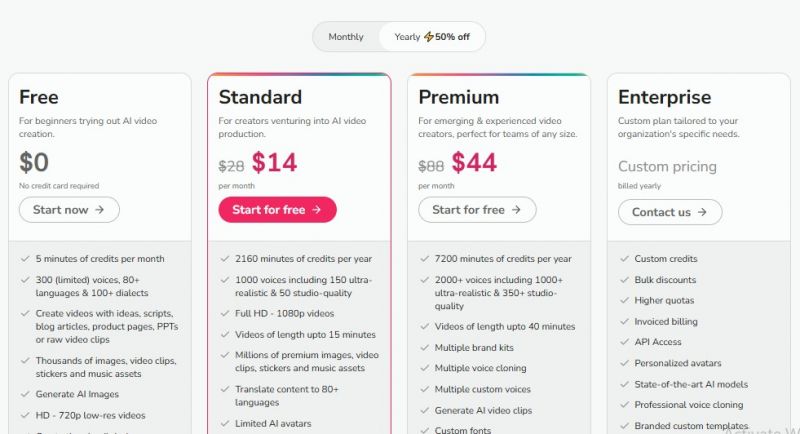 Fliki AI Pricing Screenshot