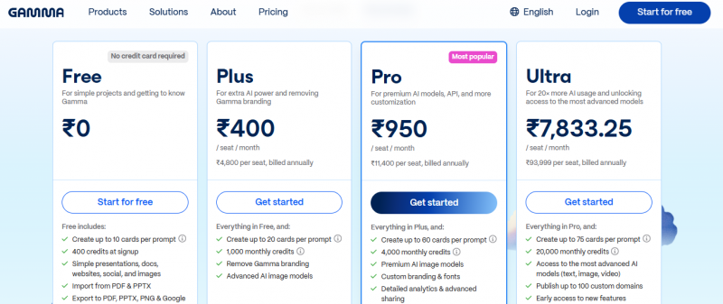 Gamma Pricing Screenshot