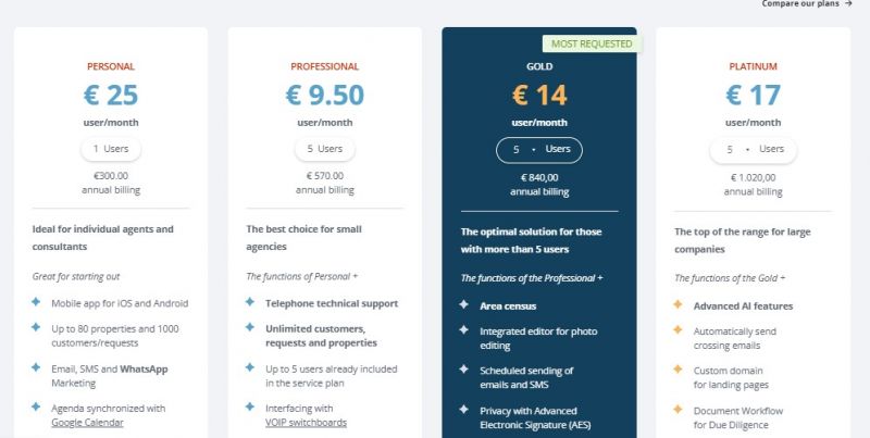 Gestim Pricing Screenshot