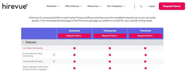 HireVue AI Pricing Screenshot
