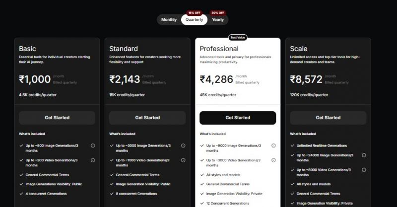 ImagineArt Pricing Screenshot